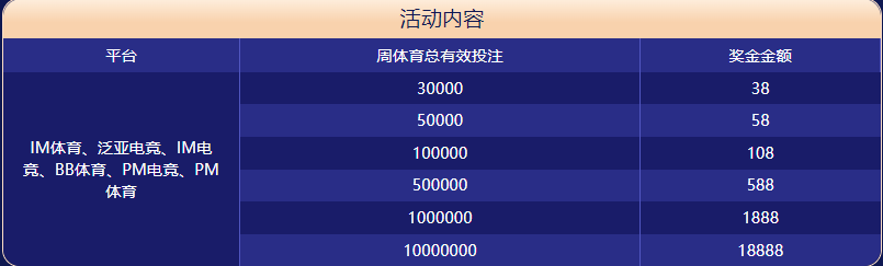 环亚|环亚体育|环亚官方网站体育大闯关